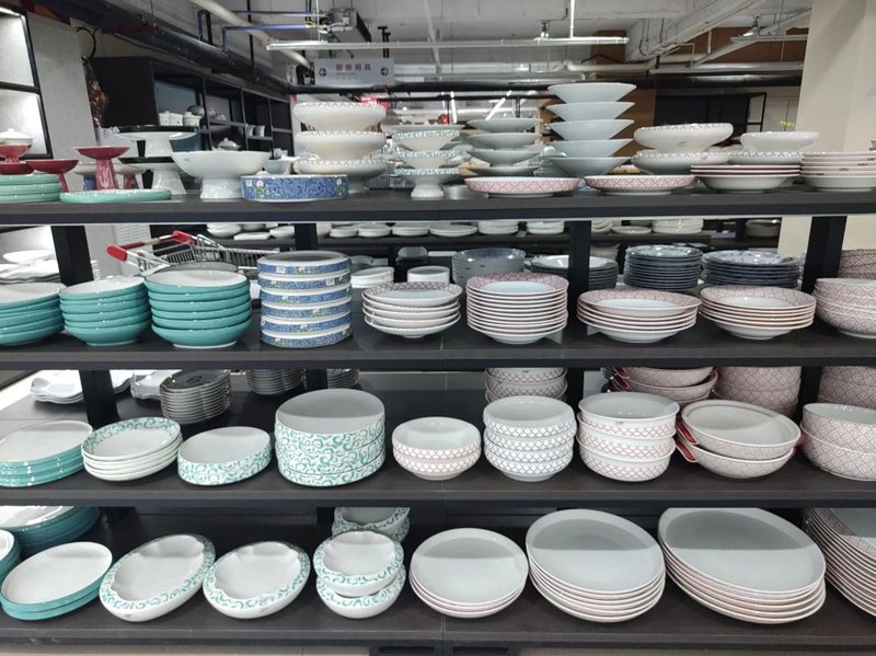 厨房用品批发市场动态解析